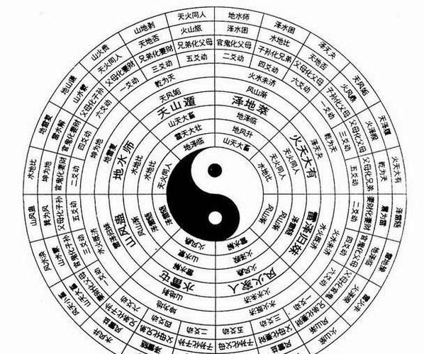 什麼樣的八字是好八字