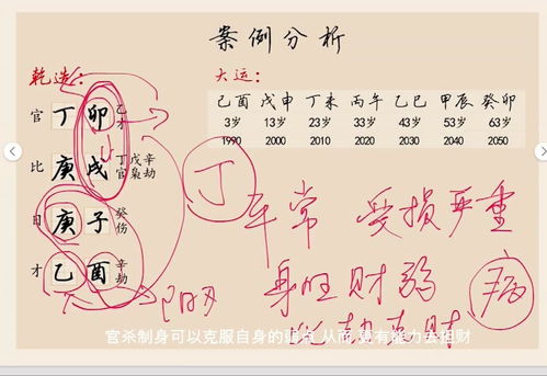 什麼八字經歷多
