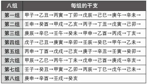 八字戊子乙卯乙丑乙酉是什麼命