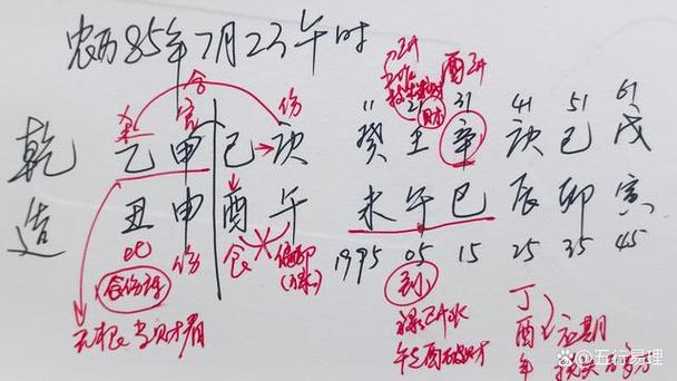八字中七煞需要什麼制