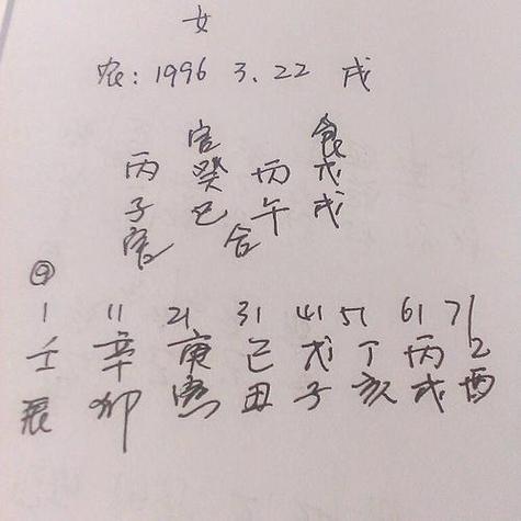 八字排盤關於子時
