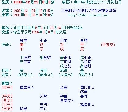 八字寡宿測算
