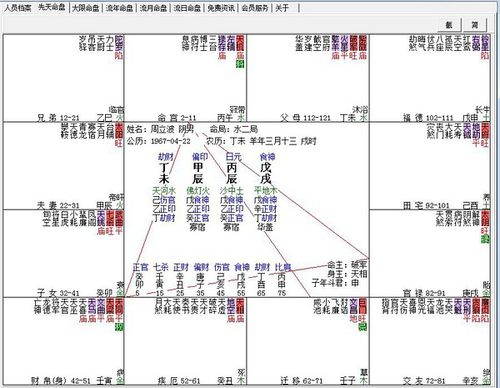 八字算命中的寡宿是什麼意思
