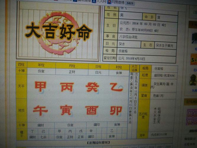 八字帶傷官的女人是不是不幸福