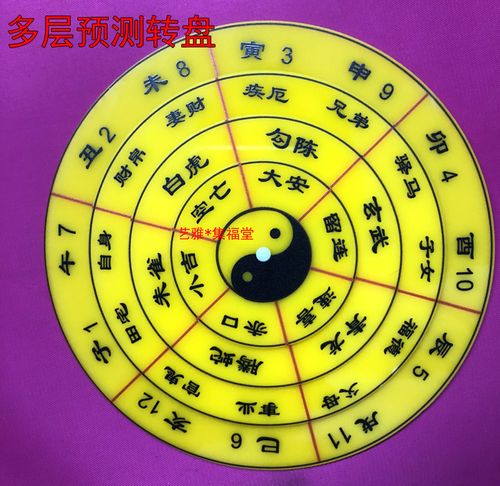六壬天解指什麼