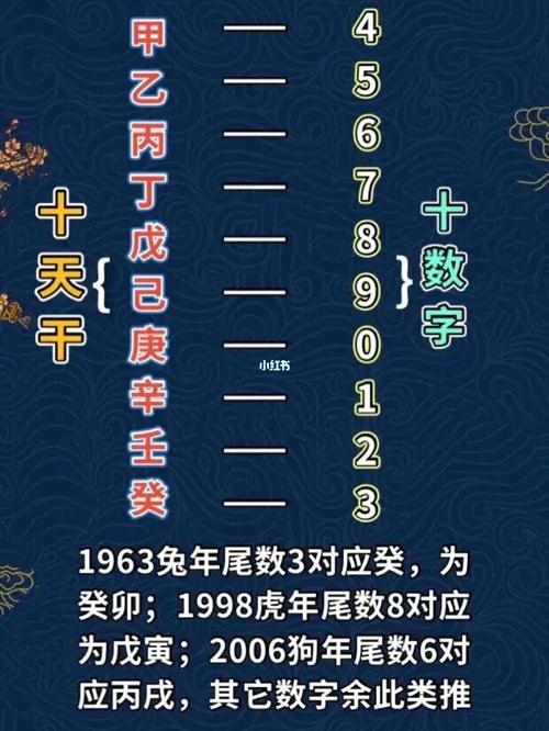 六壬之德是什麼