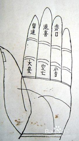 小六壬留戀表示什麼狀態