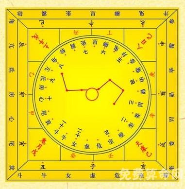 小六壬留戀屬土還是水