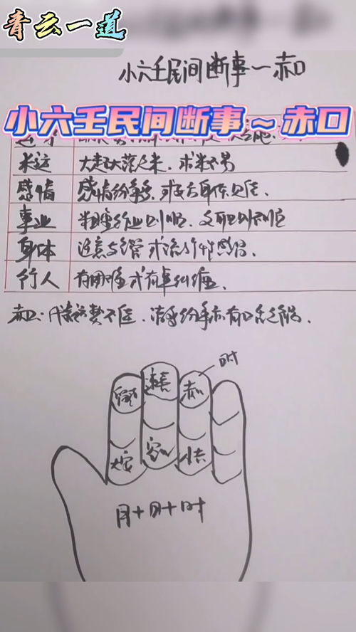 小六壬之赤口詳解