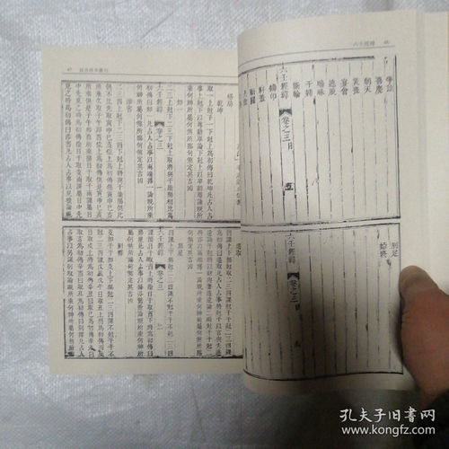 六壬經緯