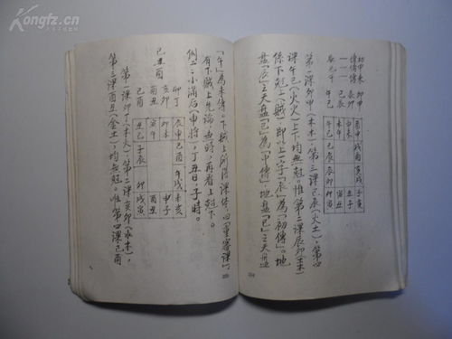 六壬風水