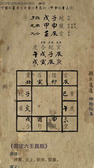 六壬十二天將