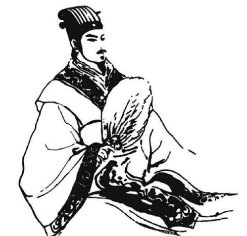 諸葛亮六壬
