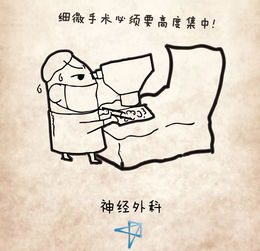 小六壬問病空亡詳解