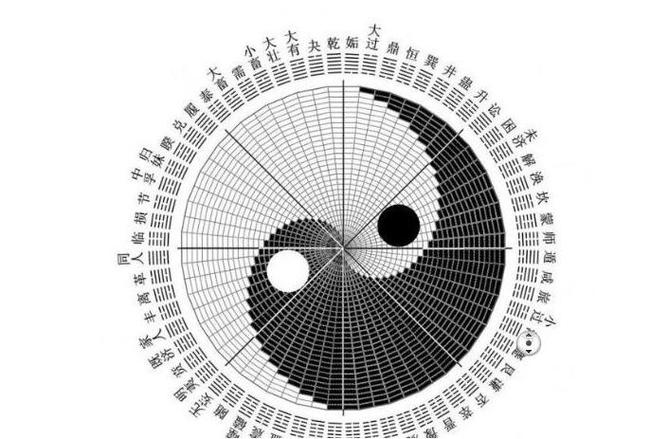 八字得令得地得勢詳解(八字什麼叫得地)