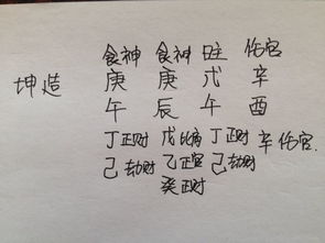 什麼樣的生辰八字不好