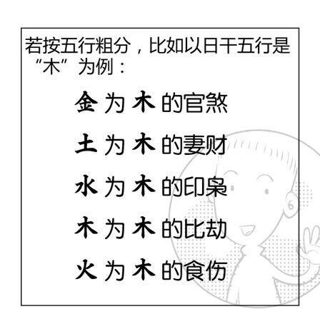 八字 養子 十神
