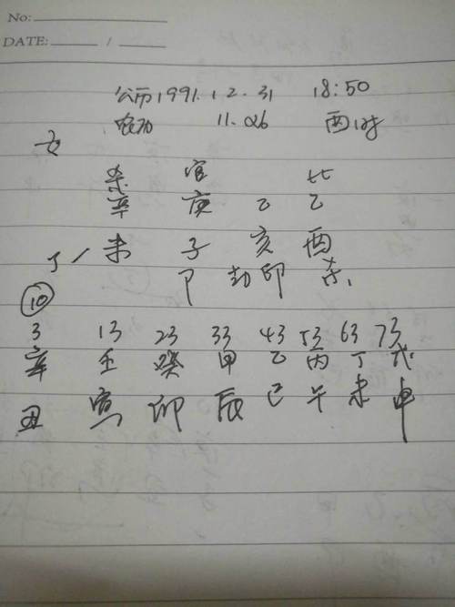 免費八字缺什麼查詢