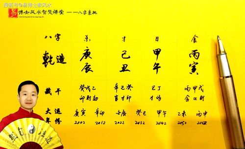 八字日干爲我的依據