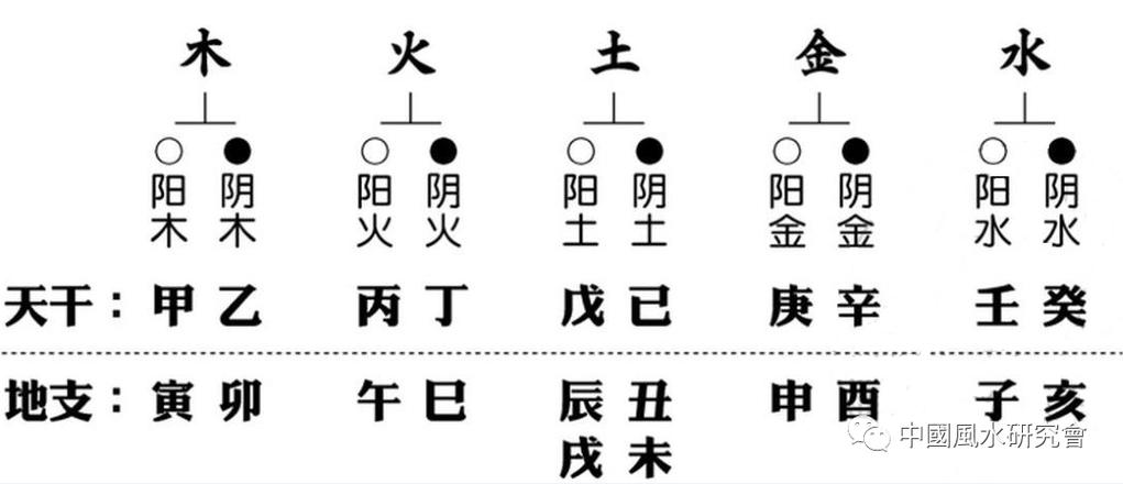 八字有四個金生辰八字四個金好嗎