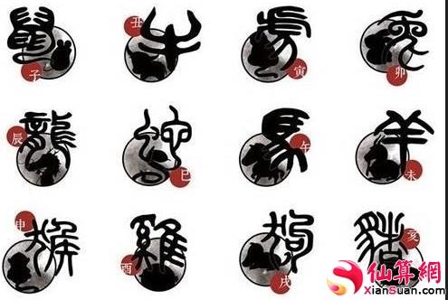 八字看對象對自己在哪方面的幫助