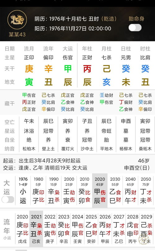 八字天干傷官正財