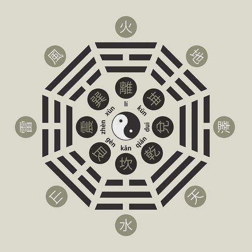 八字偏弱的人活不長嗎