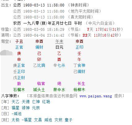 走喜用神大運,爲什麼運氣不好