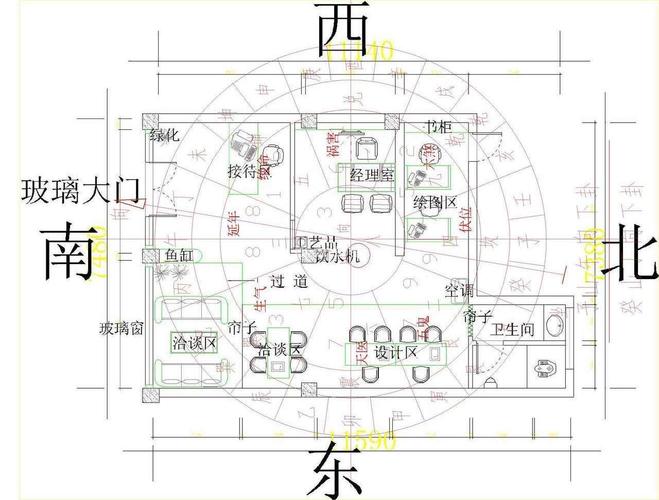 如何確定家裏的財位?怎樣佈置財位?