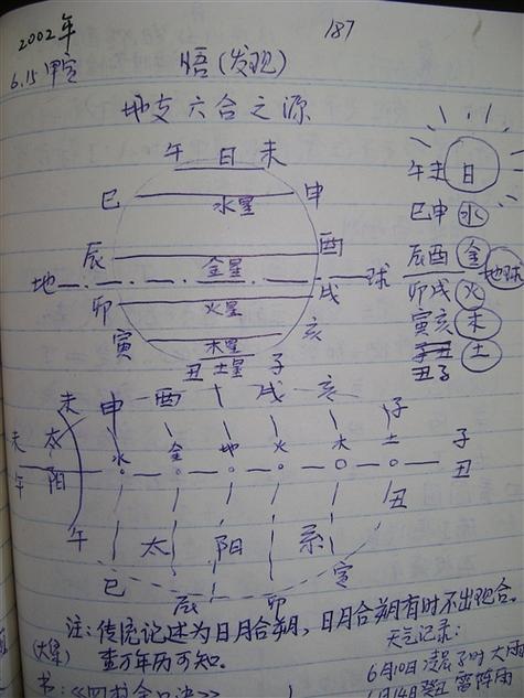 如何看居家風水