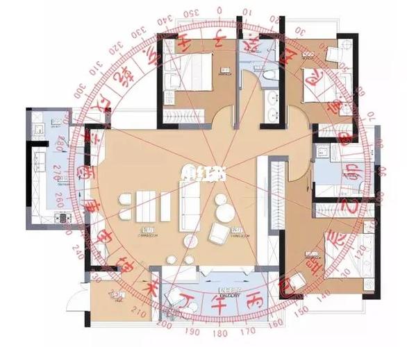 家居風水中的道理是什麼