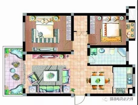 風水格局房屋擺設