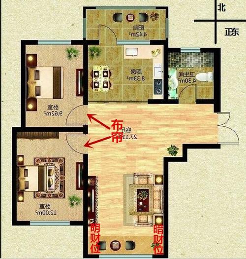 家居風水如何格局旺夫妻感情