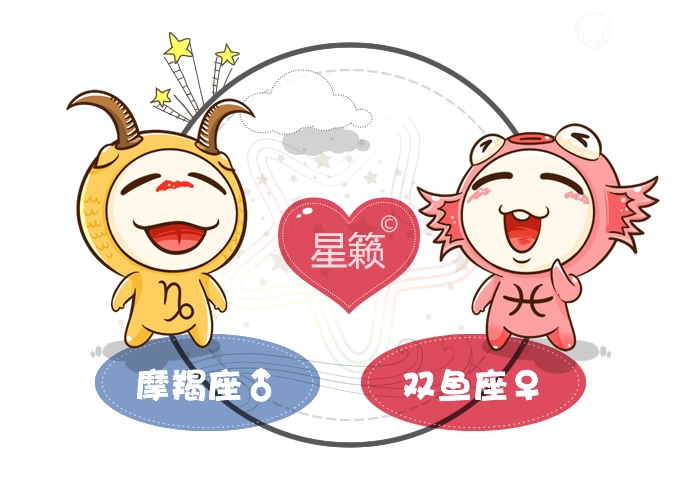 摩羯座和雙魚座配對指數