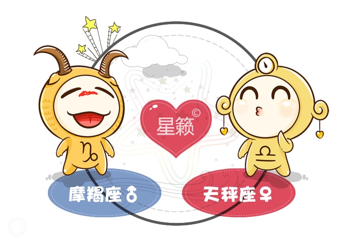 摩羯座和天秤座配對指數