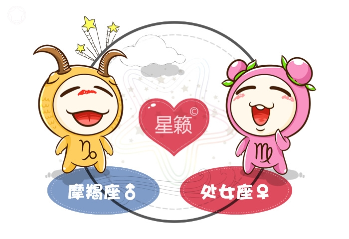 摩羯座和處女座配對指數