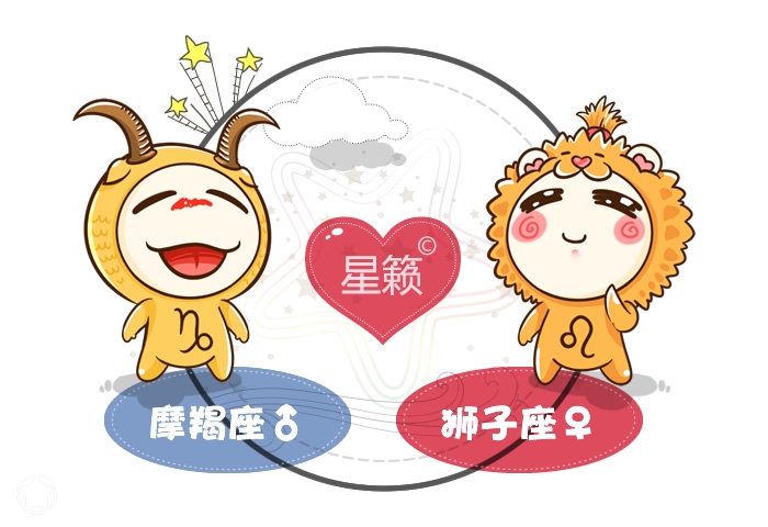 摩羯座和獅子座配對指數
