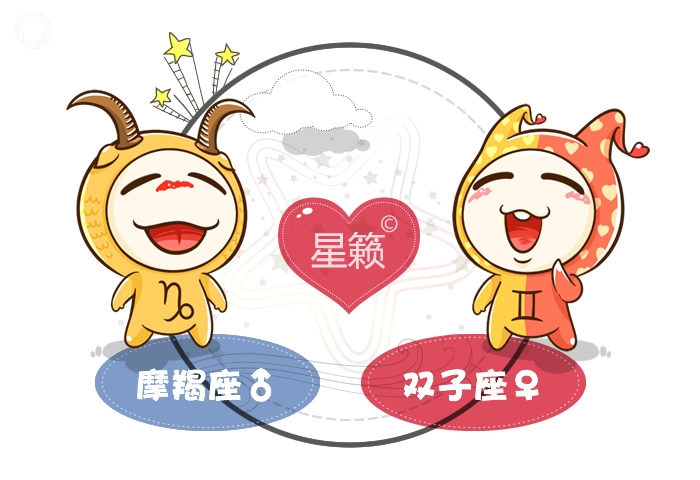 摩羯座和雙子座配對指數
