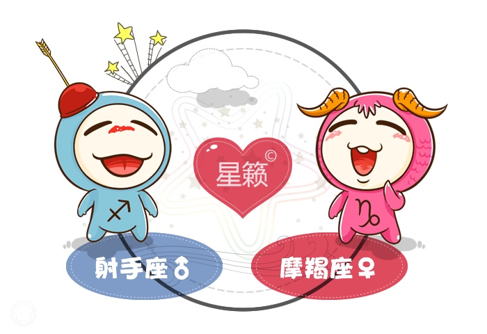 射手座和摩羯座配對指數