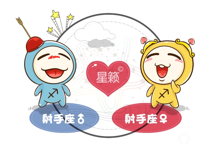 射手座和射手座配對指數