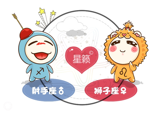 射手座和獅子座配對指數