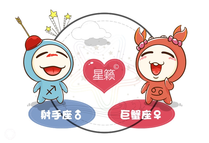 射手座和巨蟹座配對指數