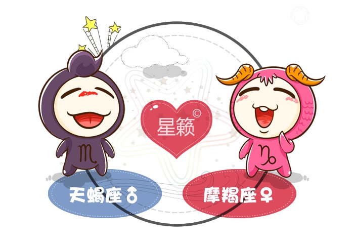 天蠍座和摩羯座配對指數