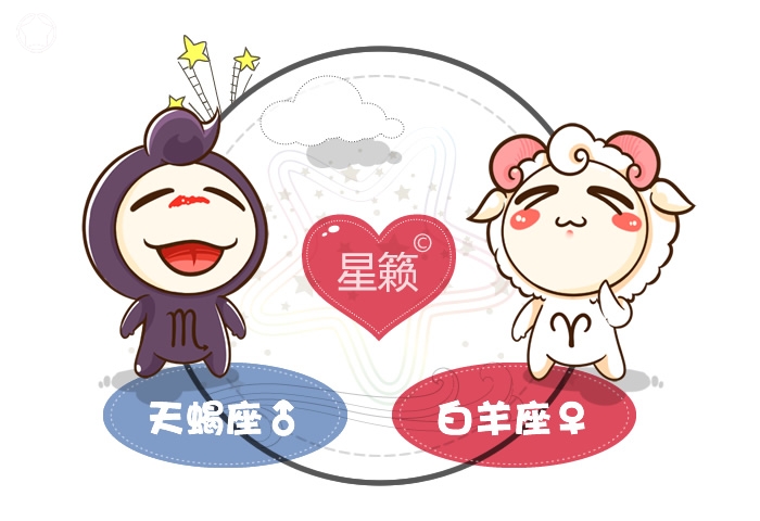 天蠍座和白羊座配對指數