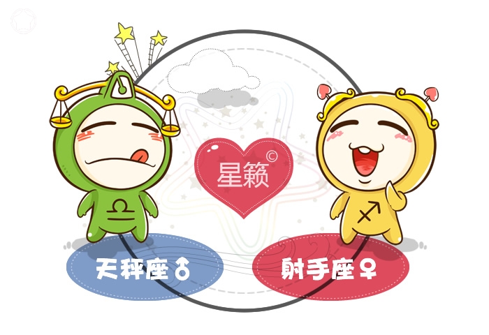 天秤座和射手座配對指數