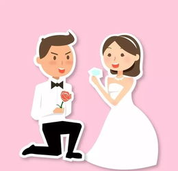 夫妻八字合不合,看什麼地方