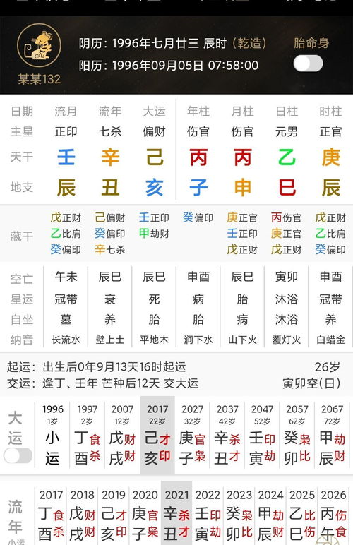 八字子辰半合水局是什麼意思