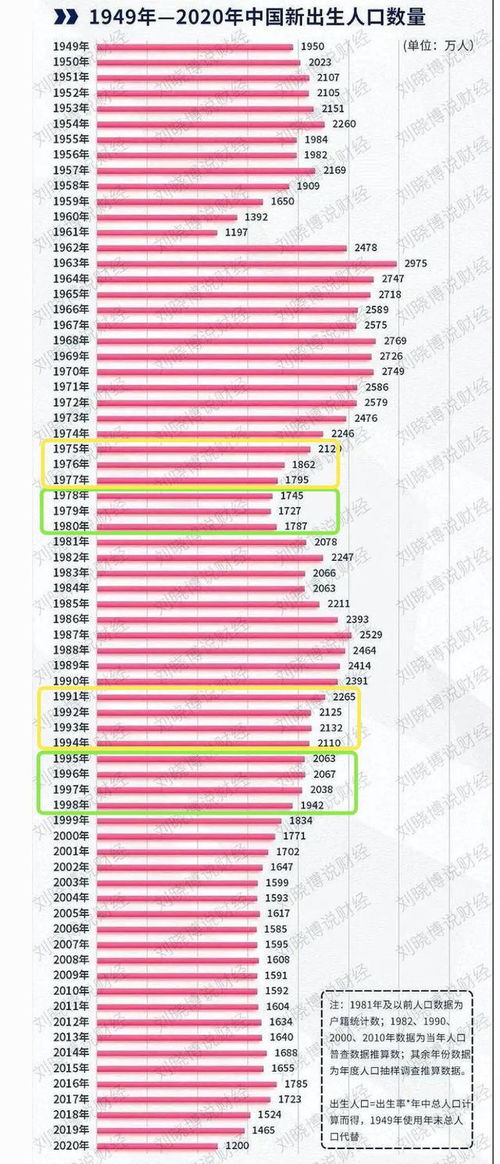 2023年1975年屬兔女運程