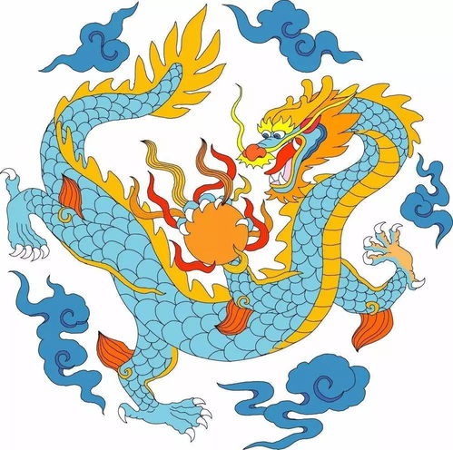 屬龍和屬龍相配