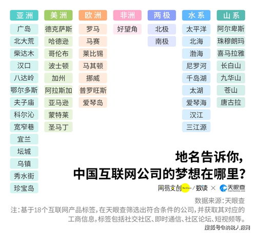 給公司起名起什麼名字好